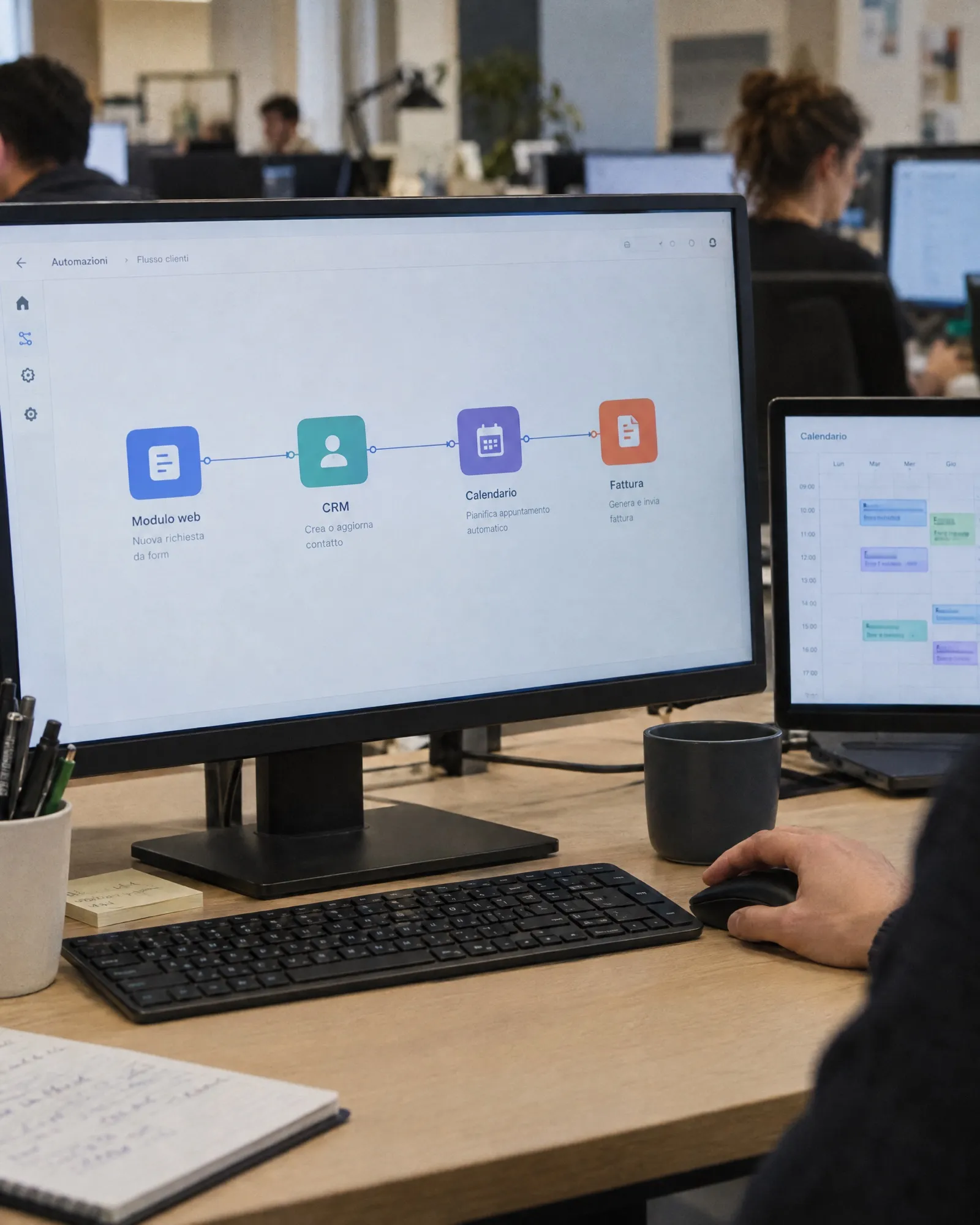 Flusso che collega modulo, CRM, calendario e fatturazione