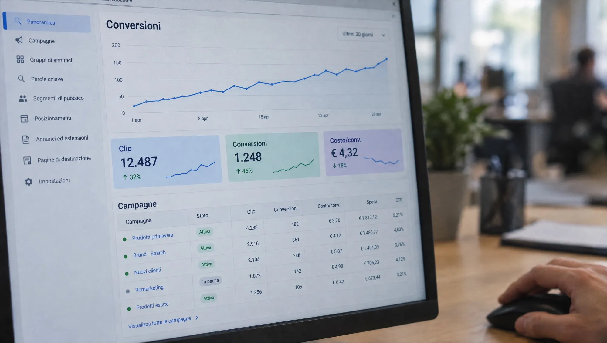Interfaccia Google Ads che scorre, dettaglio su una curva di conversioni
